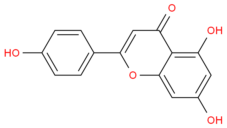 N-氨乙基-3-氨丙基甲基二甲氧基硅烷批发